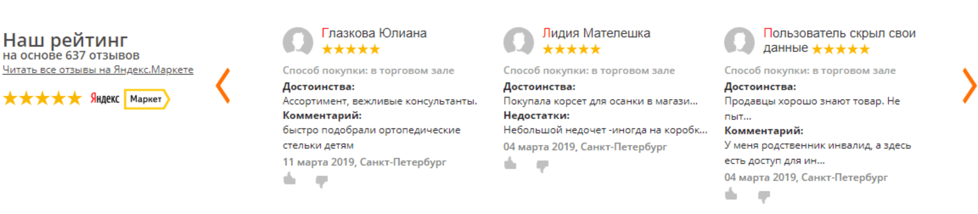 otzivi yandex_market