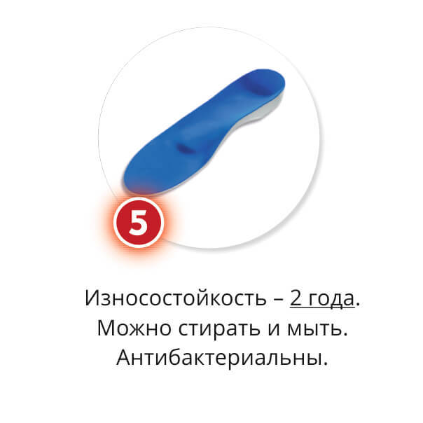 gotovaya_stelka amfit_tech